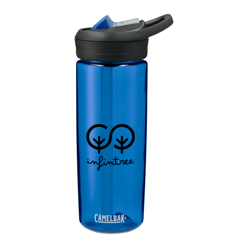 CamelBak Eddy®+ 20oz Bottle Tritan™ Renew