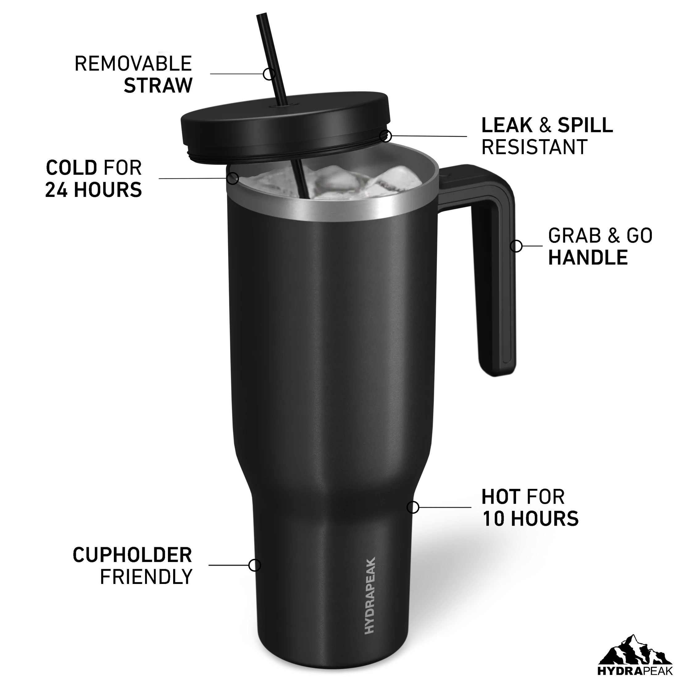 40 oz Hydrapeak Voyager Tumbler